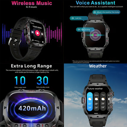 Smart Watch (Make/Answer Call), Fitness tracker For Women Men, Smartwatch With Sport Modes, 3ATM Waterproof Smart Activity Watch