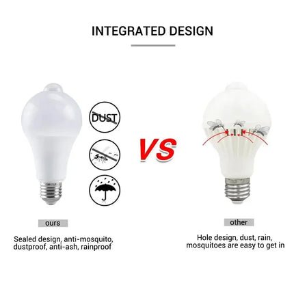 PIR Motion Sensor LED Light Bulb 12W E27 Smart Bulb Motion Activated ON/OFF Home Lights Lamp with Motion Sensor for Home Stair