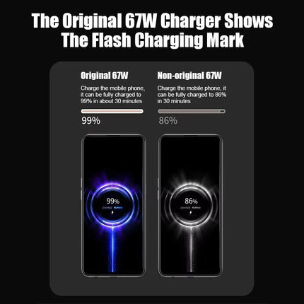 Xiaomi 67W USB Fast Charger For Xiaomi 14 13 12 11 10 Ultra Redmi Note 12T 13 Pro Turbo Quick Charge Type C USB Charging Cable