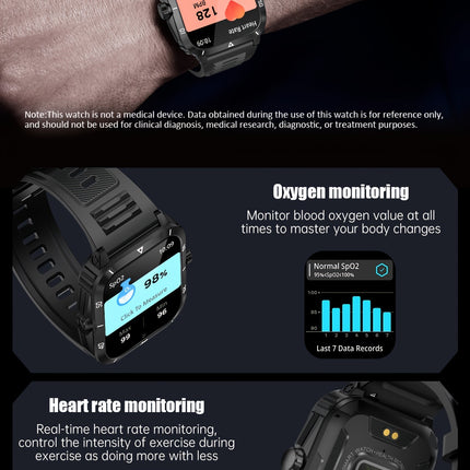 1pc Smart Watch, 1.96" HD Screen Voice Calling 430mHA Large Battery Watch, 100+Sport Mode Smart Bracelet, 3ATM Swimming Waterproof Smart Watch For Android And IPhone, Best Gifts